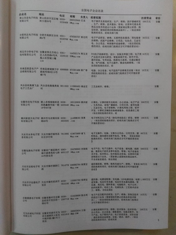 中國(guó)電子企業(yè)黃頁(yè)可開展精準(zhǔn)營(yíng)銷，電話營(yíng)銷、郵件營(yíng)銷、傳真營(yíng)銷等等多管齊下，圓您銷售冠軍夢(mèng)