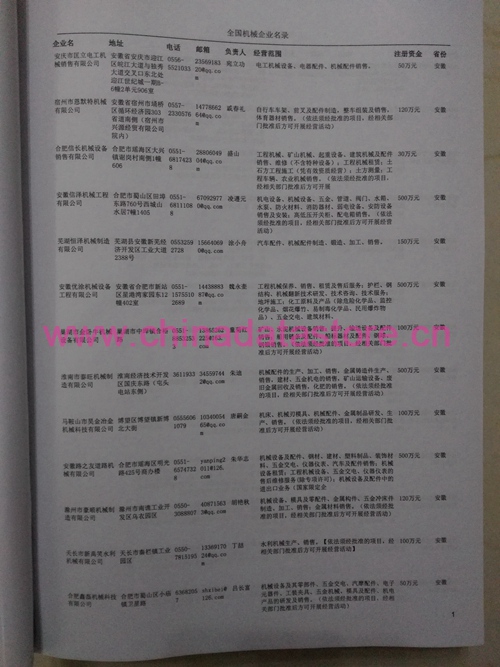 中國(guó)機(jī)械設(shè)備企業(yè)黃頁(yè)可開(kāi)展精準(zhǔn)營(yíng)銷，電話營(yíng)銷、郵件營(yíng)銷、傳真營(yíng)銷等等多管齊下，圓您銷售冠軍夢(mèng)