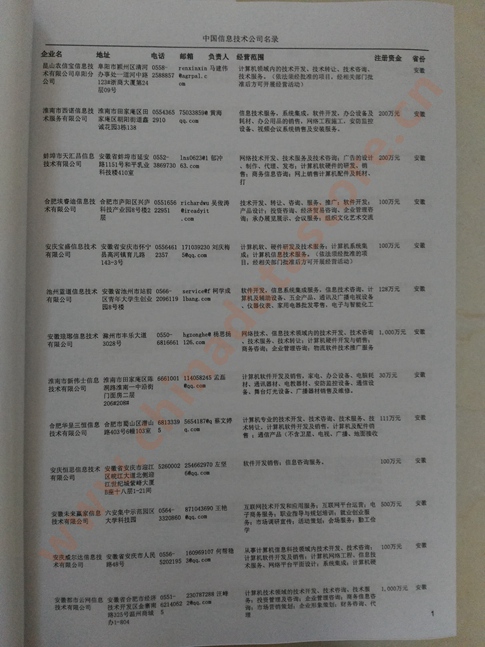 中國(guó)軟件通信企業(yè)黃頁(yè)可開(kāi)展精準(zhǔn)營(yíng)銷(xiāo)，電話營(yíng)銷(xiāo)、郵件營(yíng)銷(xiāo)、傳真營(yíng)銷(xiāo)等等多管齊下，圓您銷(xiāo)售冠軍夢(mèng)