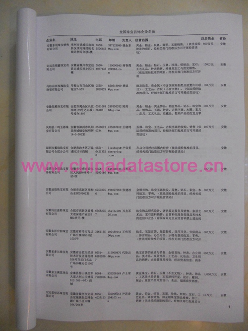 中國珠寶企業(yè)黃頁可開展精準營銷，電話營銷、郵件營銷、傳真營銷等等多管齊下，圓您銷售冠軍夢