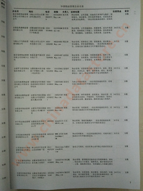 中國物業(yè)管理公司黃頁可開展精準營銷，電話營銷、郵件營銷、傳真營銷等等多管齊下，圓您銷售冠軍夢