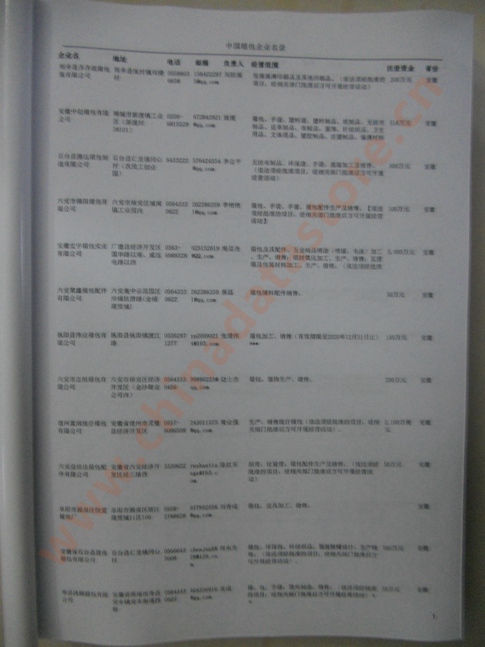 中國箱包企業(yè)黃頁可開展精準營銷，電話營銷、郵件營銷、傳真營銷等等多管齊下，圓您銷售冠軍夢