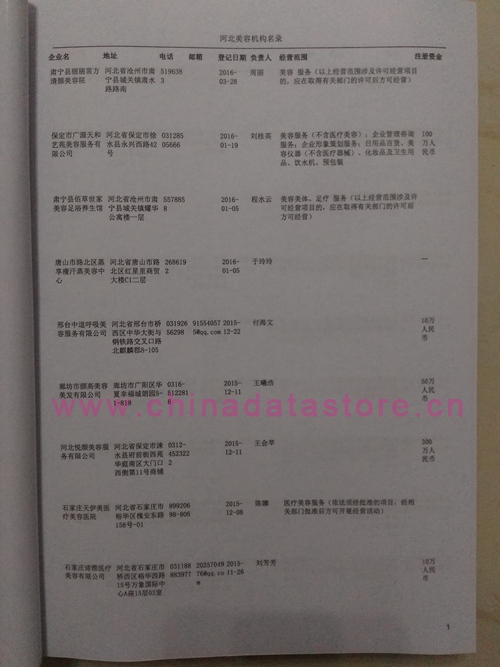 河北美容院企業(yè)黃頁收錄了最新的河北美容院企業(yè)名單，具有極高的營銷價值，實實在在提高銷售業(yè)績