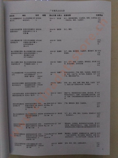 廣東模具企業(yè)黃頁(yè)可開展精準(zhǔn)營(yíng)銷，電話營(yíng)銷、郵件營(yíng)銷、傳真營(yíng)銷等等多管齊下，圓您銷售冠軍夢(mèng)