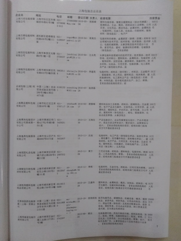 中國包裝企業(yè)黃頁可開展精準(zhǔn)營銷，電話營銷、郵件營銷、傳真營銷等等多管齊下，圓您銷售冠軍夢