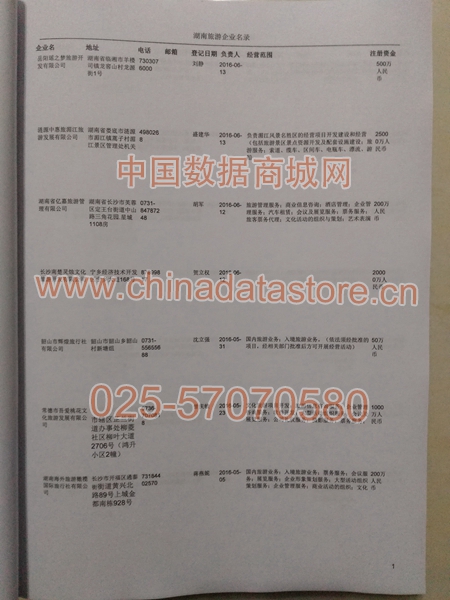 湖南旅游企業(yè)黃頁收錄了最新的湖南旅游企業(yè)名單，具有極高的營銷價值，實實在在提高銷售業(yè)績