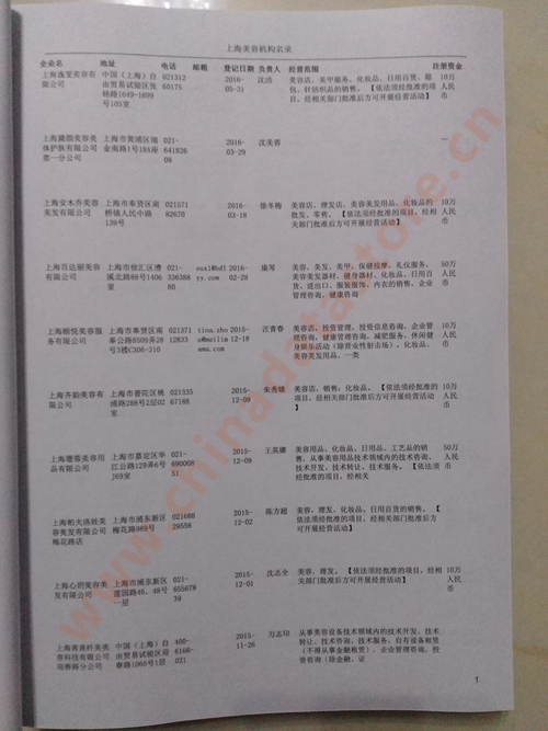 上海美容院企業(yè)黃頁(yè)收錄了最新的上海美容院企業(yè)名單，具有極高的營(yíng)銷價(jià)值，實(shí)實(shí)在在提高銷售業(yè)績(jī)