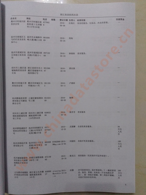 浙江美容機(jī)構(gòu)企業(yè)黃頁收錄了最新的浙江美容機(jī)構(gòu)企業(yè)名單，具有極高的營(yíng)銷價(jià)值，實(shí)實(shí)在在提高銷售業(yè)績(jī)