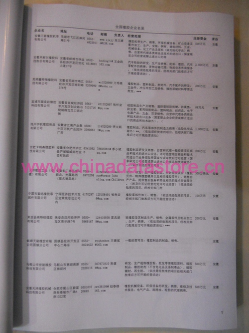 中國橡膠企業(yè)黃頁可開展精準(zhǔn)營銷，電話營銷、郵件營銷、傳真營銷等等多管齊下，圓您銷售冠軍夢