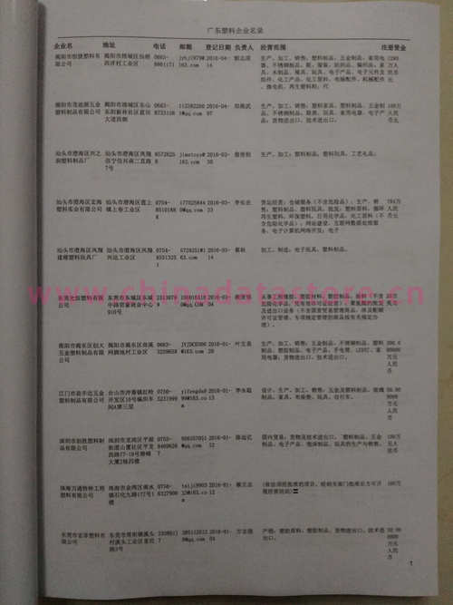 廣東塑料企業(yè)黃頁收錄了最新的廣東塑料企業(yè)名單，具有極高的營銷價值，實實在在提高銷售業(yè)績