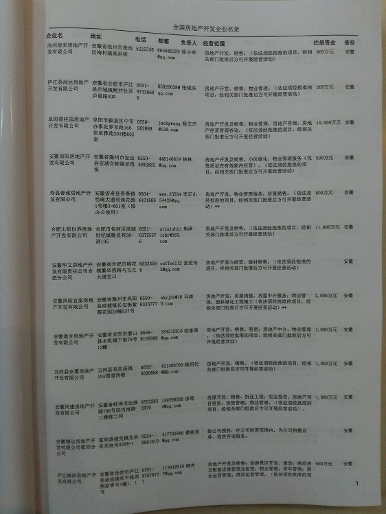 中國(guó)房地產(chǎn)開(kāi)發(fā)企業(yè)黃頁(yè)可開(kāi)展精準(zhǔn)營(yíng)銷(xiāo)，電話營(yíng)銷(xiāo)、郵件營(yíng)銷(xiāo)、傳真營(yíng)銷(xiāo)等等多管齊下，圓您銷(xiāo)售冠軍夢(mèng)